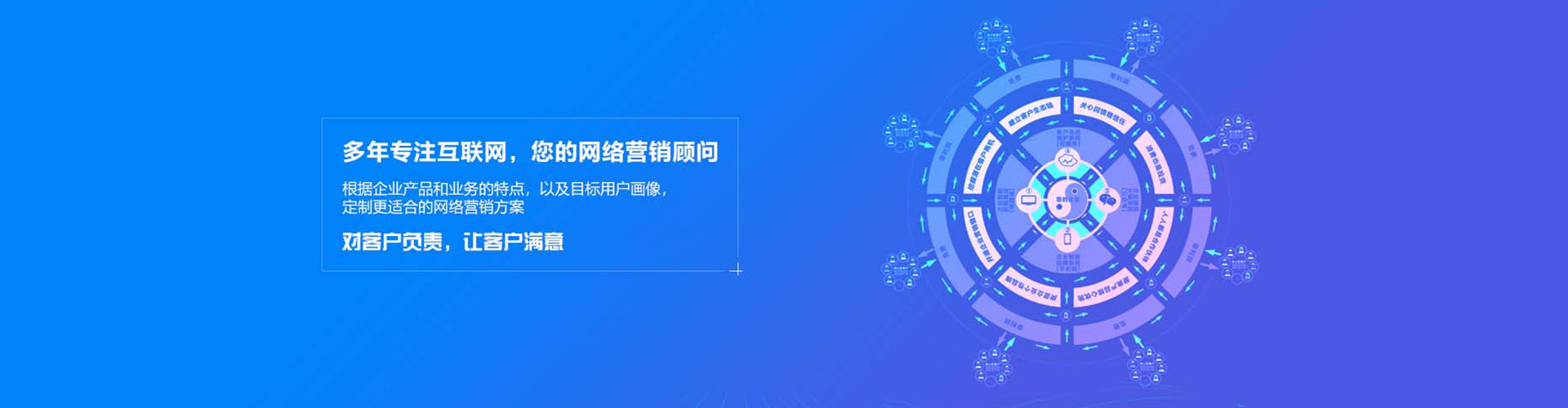 思南sem推广